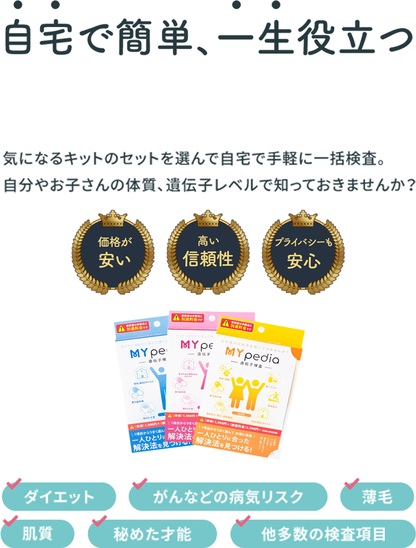 知りたい項目だけ選べる遺伝子検査キット